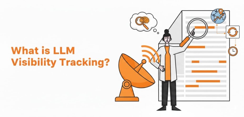What is LLM Visibility Tracking?​