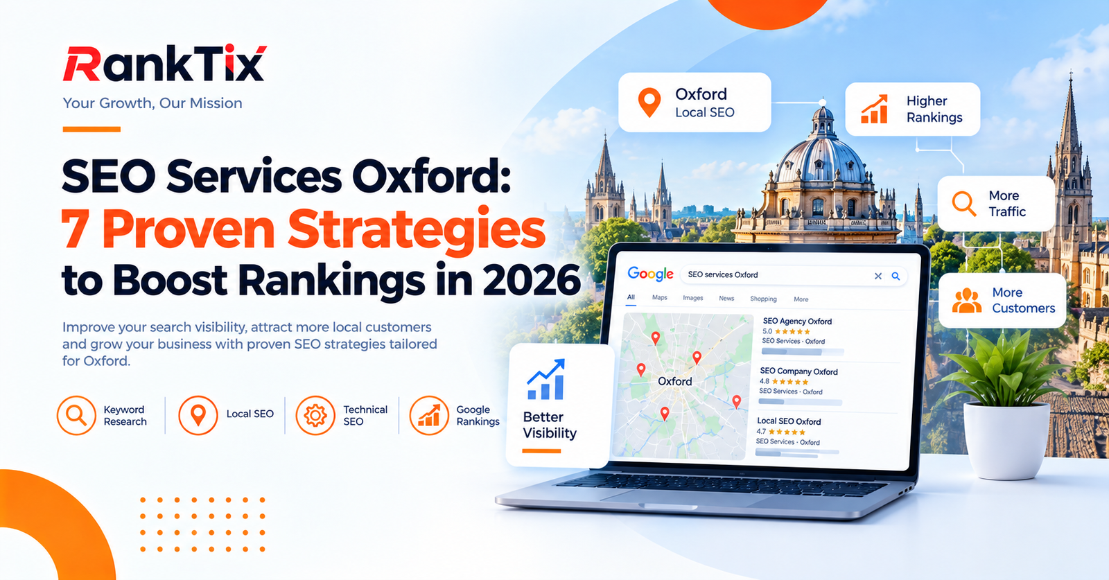 seo services oxford