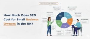 How Much Does SEO Cost for Small Business Owners in the UK?