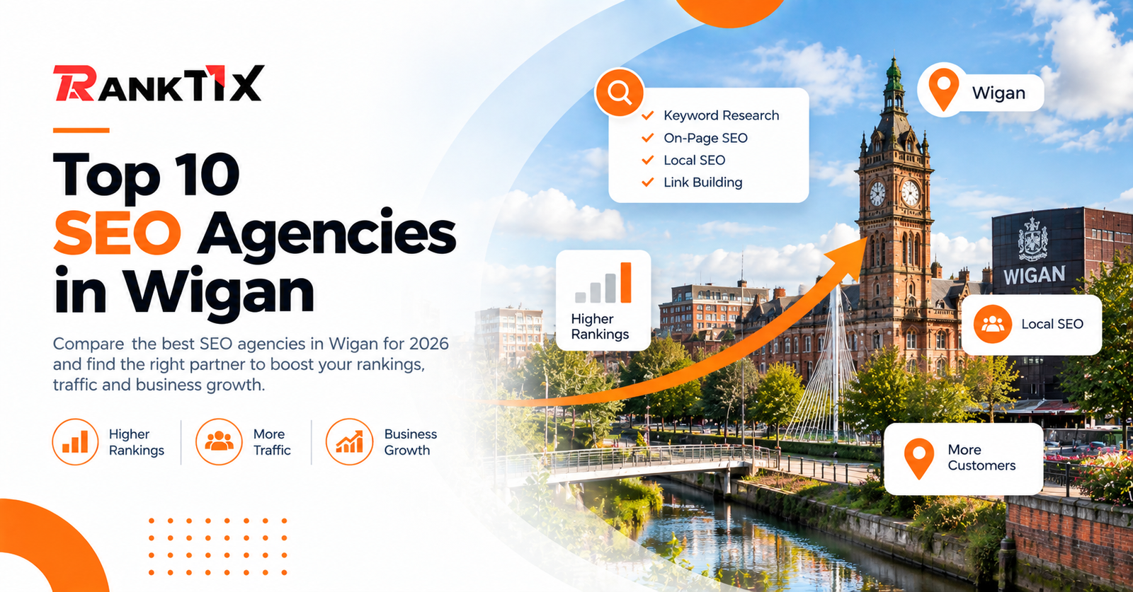 Top 10 SEO Agencies in Wigan